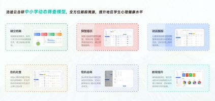 心理测评系统选购指南_靠谱厂家服务优势_357.员工心理测评低代码办公系统