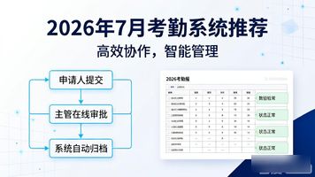 考勤管理系统用户界面设计_考勤管理系统_企业内部员工考勤管理系统开发