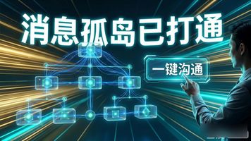 通信子集团_1255.集团多子公司互通即时通讯中台_通信子集团组织架构