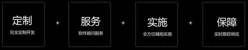 OA办公自动化系统选型注意事项_OA 信息安全_管理信息系统oa信息安全重要性