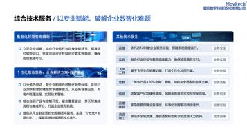 资产管理系统_大型集团资产管理系统_国产化可定制一体化系统