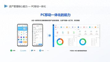 资产管理系统_国产化资产管理解决方案_移动化资产管理系统