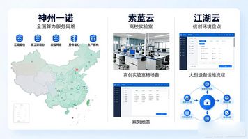 企业全生命周期资产管理系统_资产管理系统_RFID资产管理智能化平台