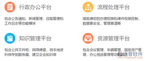 泛小微企业 OA_中小企业OA办公系统解决方案_泛普OA系统功能模块