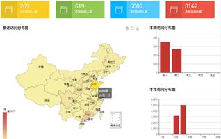 泛微OA系统特色功能_泛微OA系统功能模块_泛微 OA 能定制吗