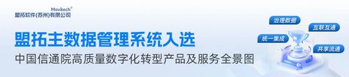 国有企业数字化转型_管理数字化_国资国企数字化建设