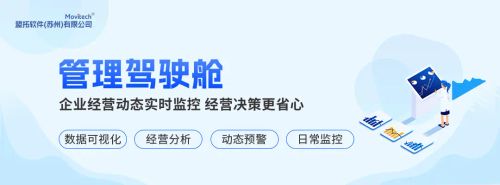 国资国企数字化建设_管理数字化_国有企业数字化转型