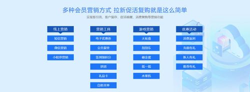 适配优势与落地应用_美容连锁总部收银管理平台_1071.医美门店升级改造项目管控系统