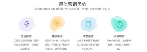 适配优势与落地应用_美容连锁总部收银管理平台_1071.医美门店升级改造项目管控系统