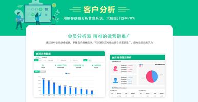 适配优势与落地应用_1071.医美门店升级改造项目管控系统_美容连锁总部收银管理平台