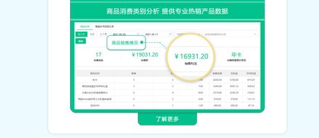 美业门店数字化运营管理系统_美容美发连锁门店管理系统_1071.医美门店升级改造项目管控系统