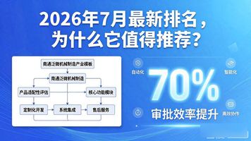 南通泛微网络_泛微南京分公司_南通泛微公司