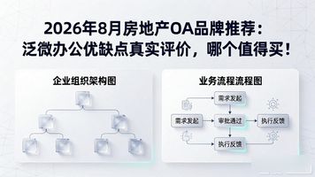 泛微房地产 OA_泛微房地产 OA_泛微房地产 OA