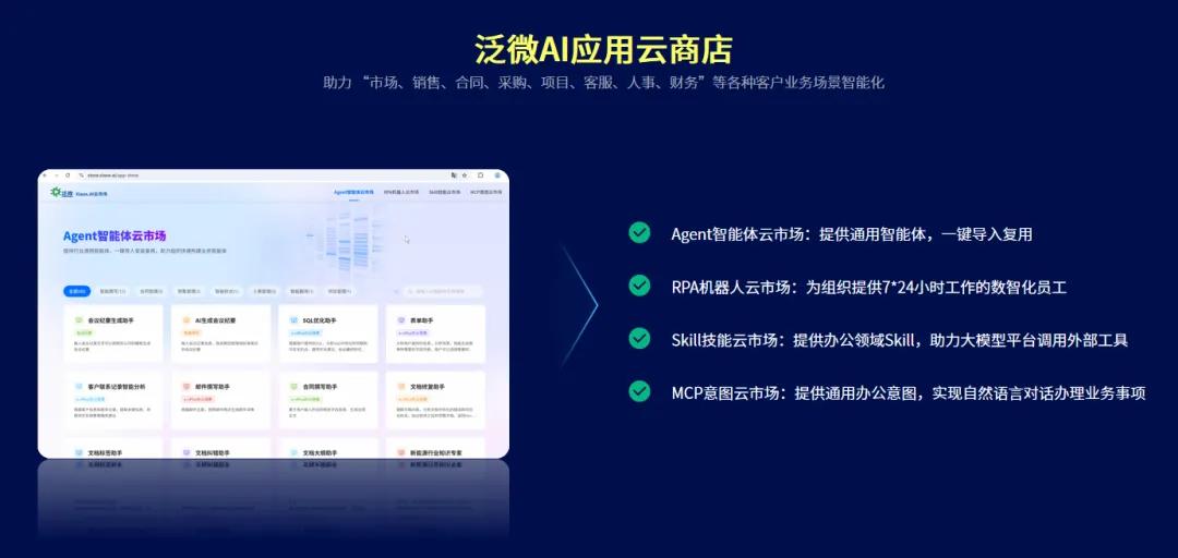 泛微AI应用云商店_天津泛微公司_泛微智能体生成平台