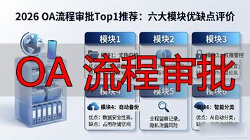 OA系统核心模块_OA 流程审批_OA系统工作流转配置