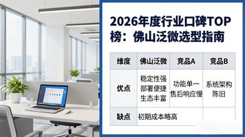 佛山泛微公司_泛微公司介绍_泛微科技