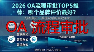OA系统流程审批_企业OA系统实施_OA 流程审批