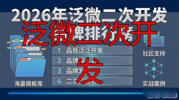 泛微开发环境_泛微二次开发_泛微二次开发所需要的知识