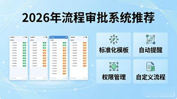 流程审批系统_流程审批系统_企业审批流程优化