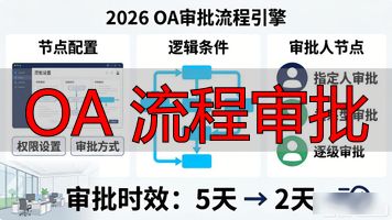 OA系统审批流程设计_OA系统审批流程管理_OA 流程审批