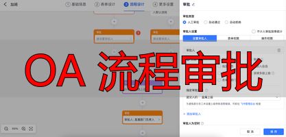 OA 流程审批_OA系统审批流程设计_OA系统审批流程管理