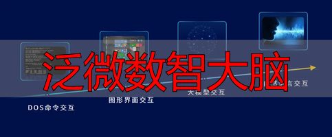 泛微数智大脑Xiaoe.AI_数智大脑大模型小模型智能体架构_泛微数智大脑