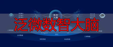 数智大脑大模型小模型智能体架构_泛微数智大脑_泛微数智大脑Xiaoe.AI