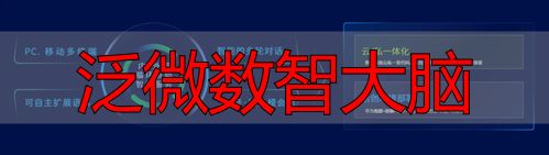 泛微数智大脑_数智大脑大模型小模型智能体架构_泛微数智大脑Xiaoe.AI