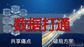 数据共享制度_数据打通_数据确权授权