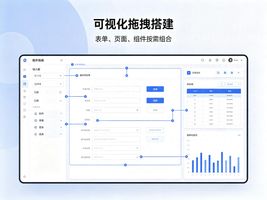 低代码平台架构设计_1105.项目低代码自定义表单搭建工具_传统企业数字化开发痛点