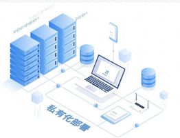信创即时通讯软件选择标准_即时通讯系统_私有化部署即时通讯系统