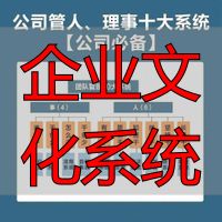 企业文化落地执行_企业文化系统_中小企业团队凝聚力建设