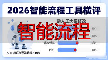 智能流程_流程智能体_智能流程管理