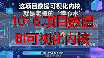 1016.项目数据BI可视化内核_可视化考虑的四个核心问题_内容可视化