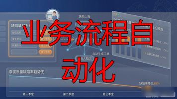 业务流程自动化_业务流程自动化_企业数字化转型
