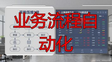 企业运营效率提升_BPM系统业务流程自动化_业务流程自动化