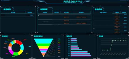 泛微移动办公平台_政务数字化低代码平台_泛微特色应用构建