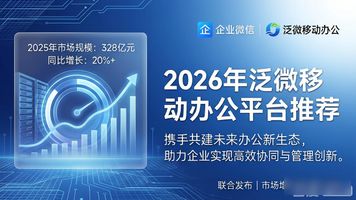 腾讯投资泛微协同办公平台_泛微移动办公平台_企业微信泛微OA内外协同平台