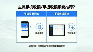 373.会员储值联动低代码门店业财平台_实体门店储值积分系统选型_会员管理系统储值积分功能