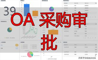 物资采购领用归还流程_OA 采购审批_OA审批流程