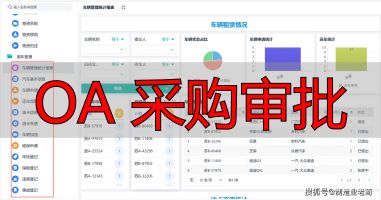 OA审批流程_物资采购领用归还流程_OA 采购审批