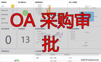 OA 采购审批_物资采购领用归还流程_OA审批流程