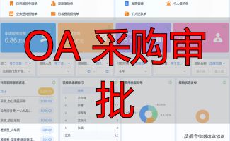 物资采购领用归还流程_OA审批流程_OA 采购审批