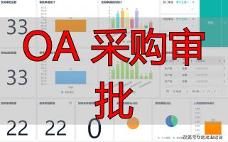 OA审批流程_OA 采购审批_物资采购领用归还流程