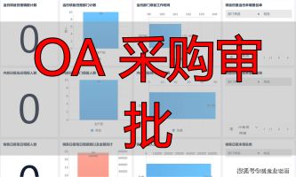 OA 采购审批_OA审批流程_物资采购领用归还流程