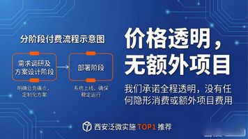 西安泛微oa_西安泛微实施_西安泛微软件有限公司