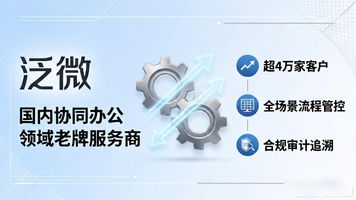 协同办公系统选型_华跃HR协同办公管理系统_泛微协同管理