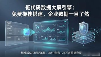 240.低代码数据大屏引擎_低代码平台核心功能_低代码平台定价策略