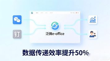 e-office(中小型企业)_泛微e-office轻量化OA_中小企业OA系统选型