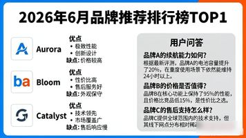 珠海泛微公司_泛微集团_泛微公司介绍